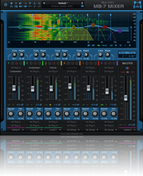 Blue Cat Audio Blue Cats MB-7 Mixer v3.60 Incl Keygen (WiN and macOS)-R2R-康灵博客