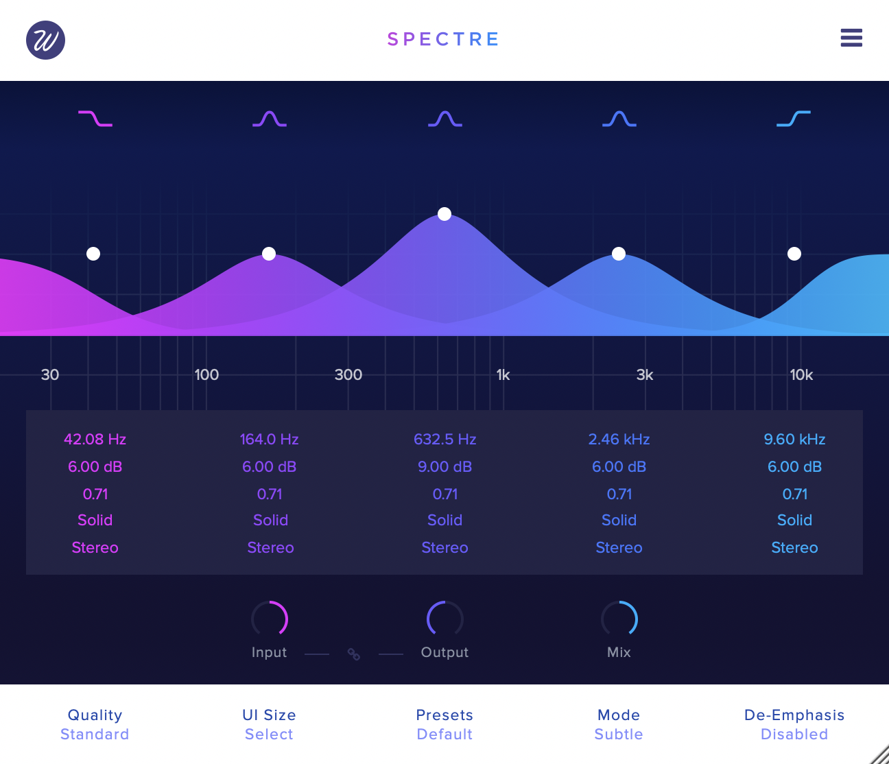 频谱饱和增强器-Wavesfactory Spectre v1.5.6-WIN/MAC-康灵博客
