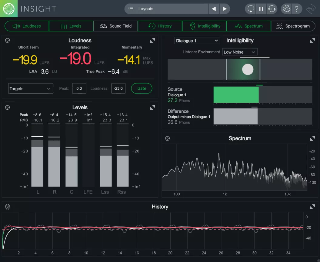 响度计量表-iZotope Insight 2 v2.6.0-R2R-康灵博客